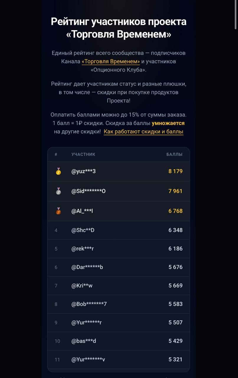 Лидеры Май .jpg