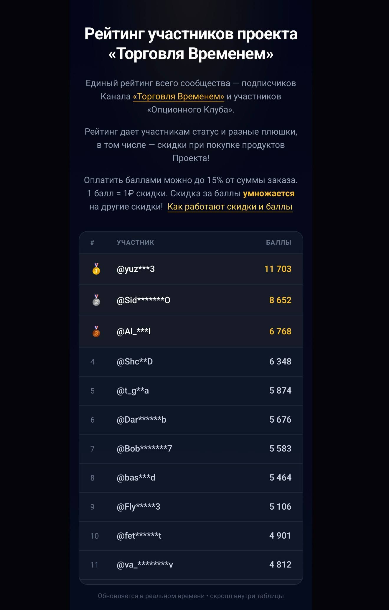 Ранг сентябрь 2026.jpg