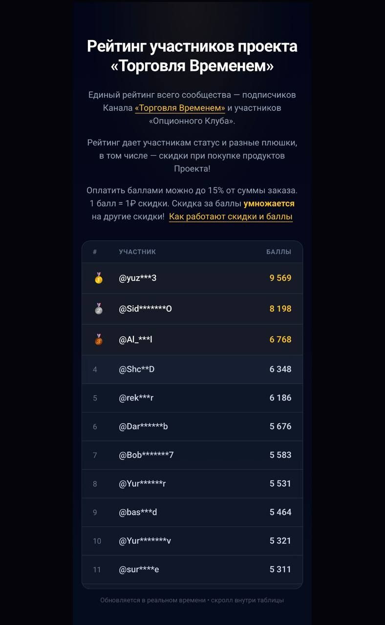 Рейтинг 01.08.2026.jpg