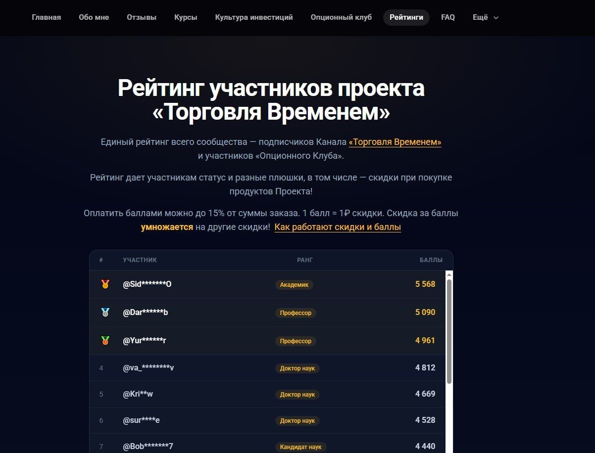 Рейтинг Клуба 07.04.26.jpg